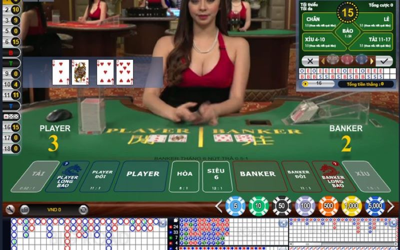 Chiến lược chơi bài Baccarat hiệu quả và bất bại trong mọi phòng chơi