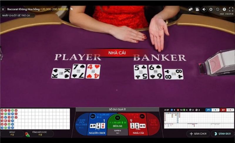 Chiến lược chơi bài Baccarat hiệu quả và bất bại trong mọi phòng chơi