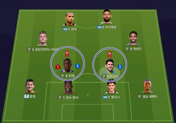 FIFA ONLINE 4: Tìm hiểu sơ đồ 4-2-2-2 - đội hình đang làm mưa làm gió và dùng nhiều nhất tại Hàn Quốc