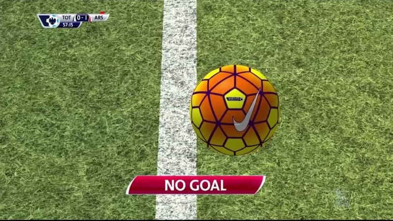 Đường mục tiêu là gì? Lịch sử phát triển của công nghệ Goal Line