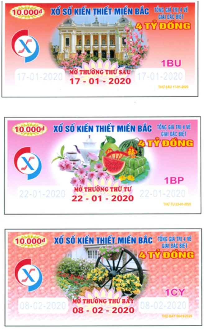 Xổ số miền Bắc là gì? ⚡️ Hướng dẫn cách chơi và kiểm tra kết quả